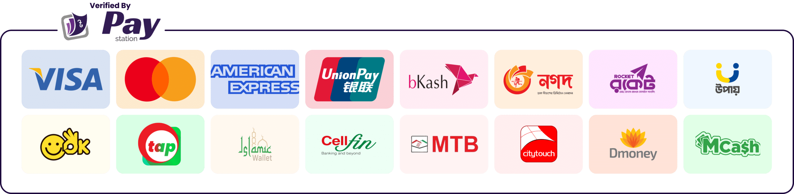 Verified by PayStation - Accepted Payment Methods